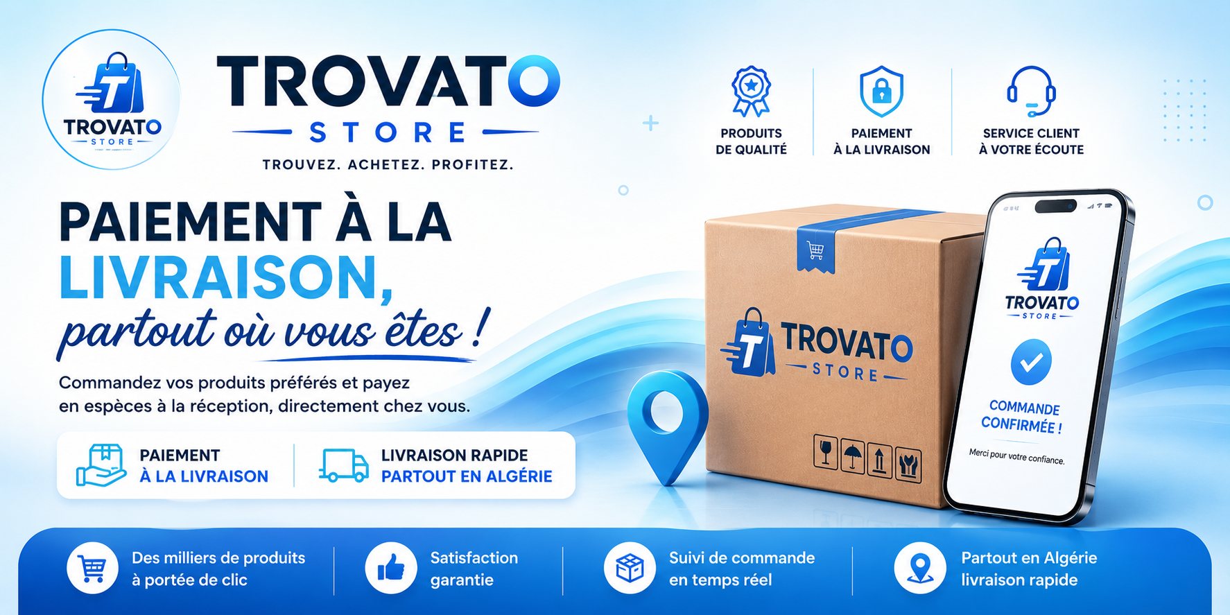 Trovato Store